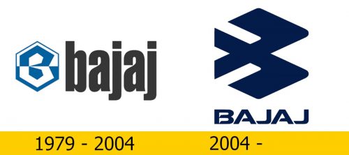 Bajaj Auto Logo Geschichte