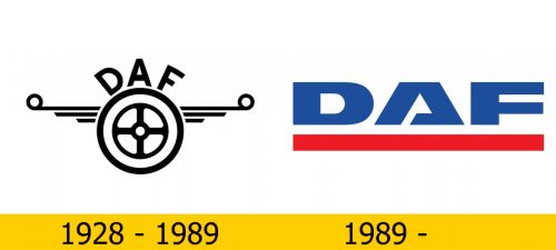 Daf Logo Geschichte