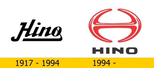 Hino Motors Logo Geschichte