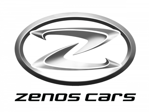 Logo Zenos
