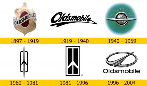 Oldsmobile Logo Geschichte