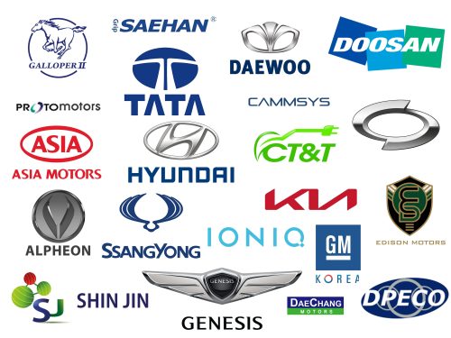 Südkoreanische Automarken