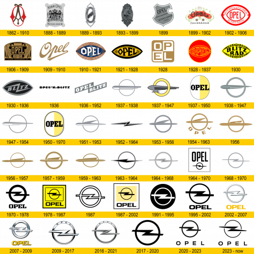 Opel Logo Geschichte