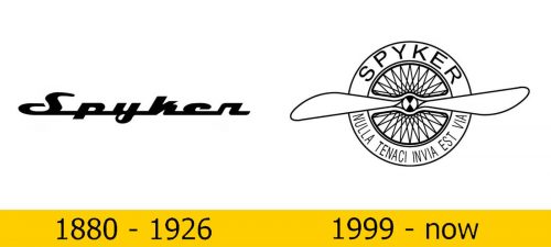 Spyker Logo Geschichte