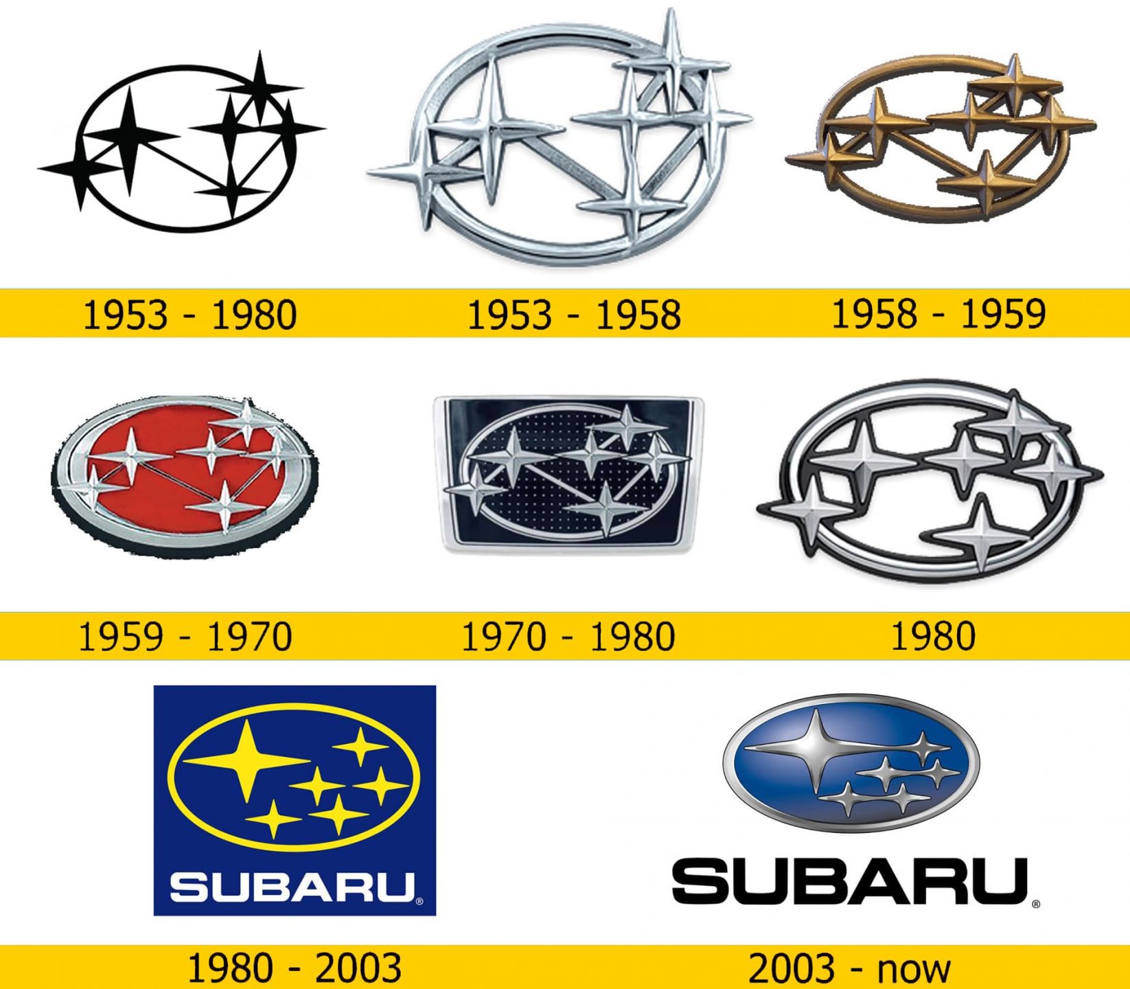 subaru-logo-und-autosymbol-und-geschichte-png