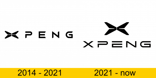 Xpeng Logo Geschichte